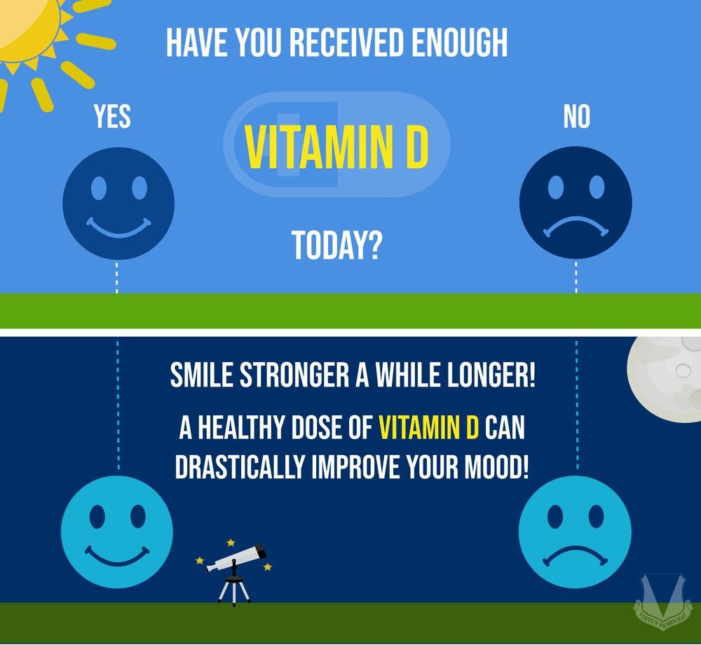 Practical Steps to Boost Vitamin D Intake and Manage Weight