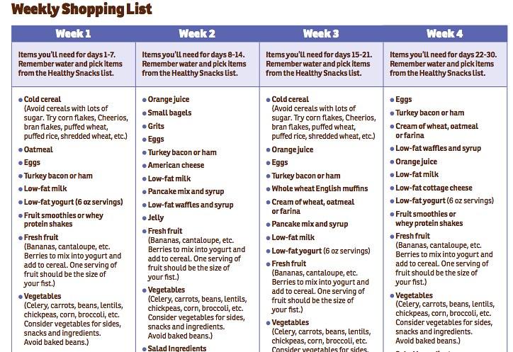 Tracking Progress: Tools and Techniques for Continuous‌ Improvement