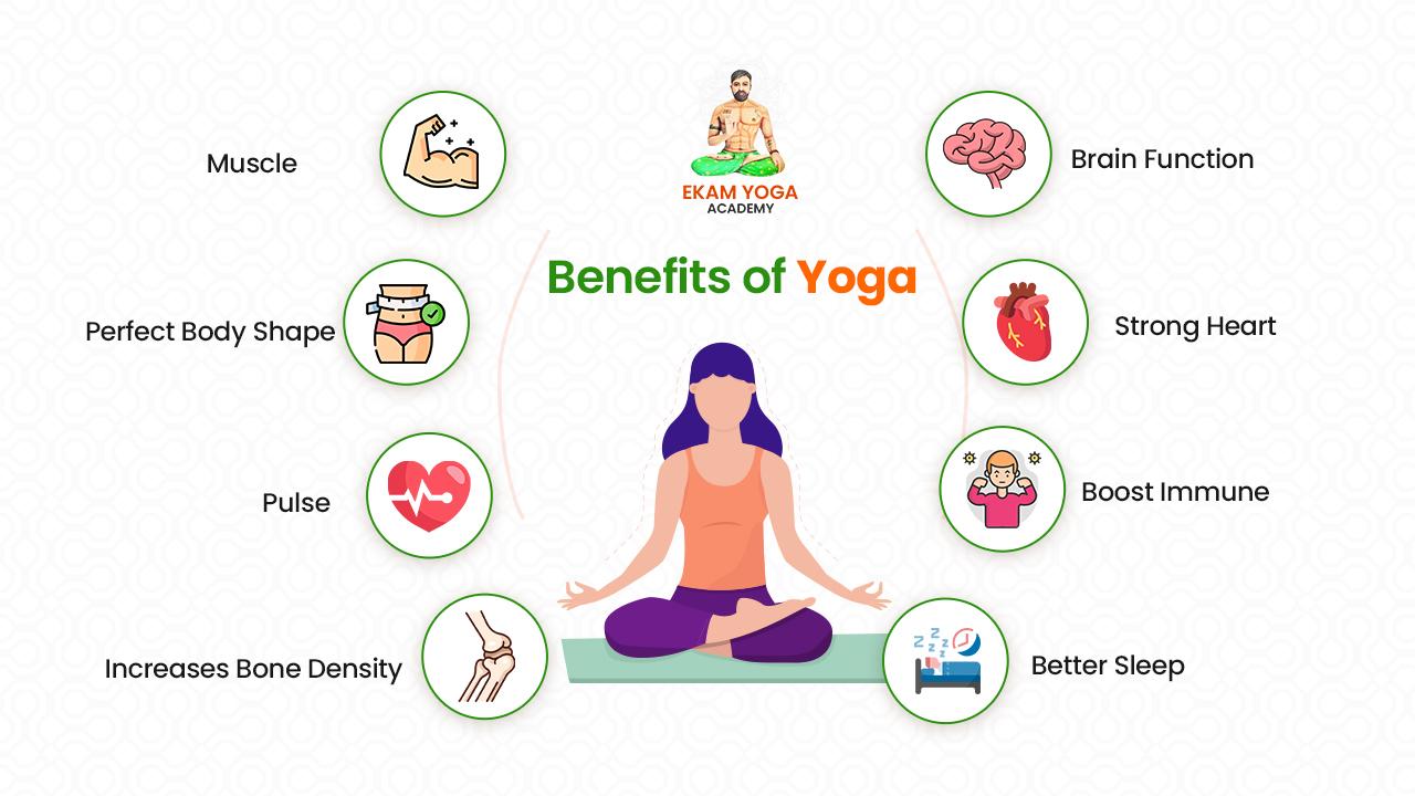 Exploring the Heart-Healthy Benefits ⁢of Yoga