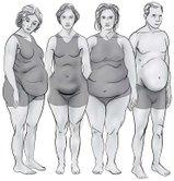 Understanding Body Types and Their Influence on Weight Loss