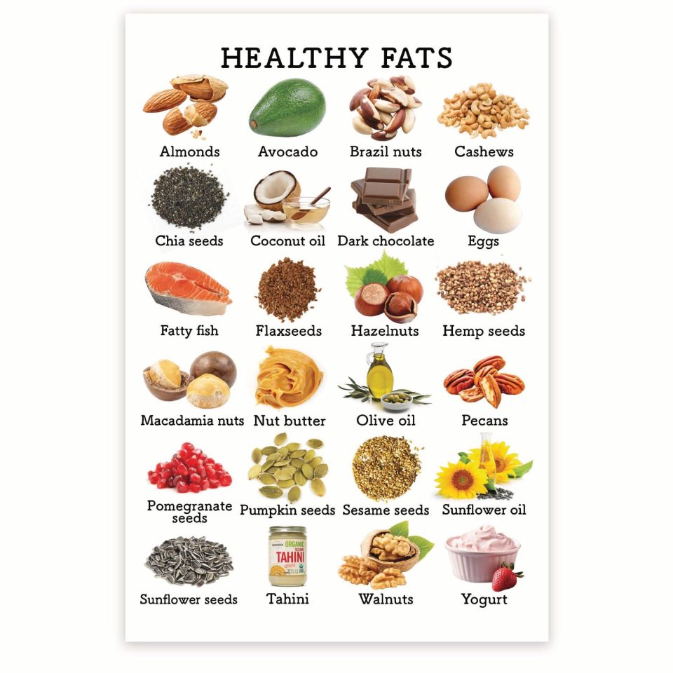 How to identify the best healthy fats for your diet