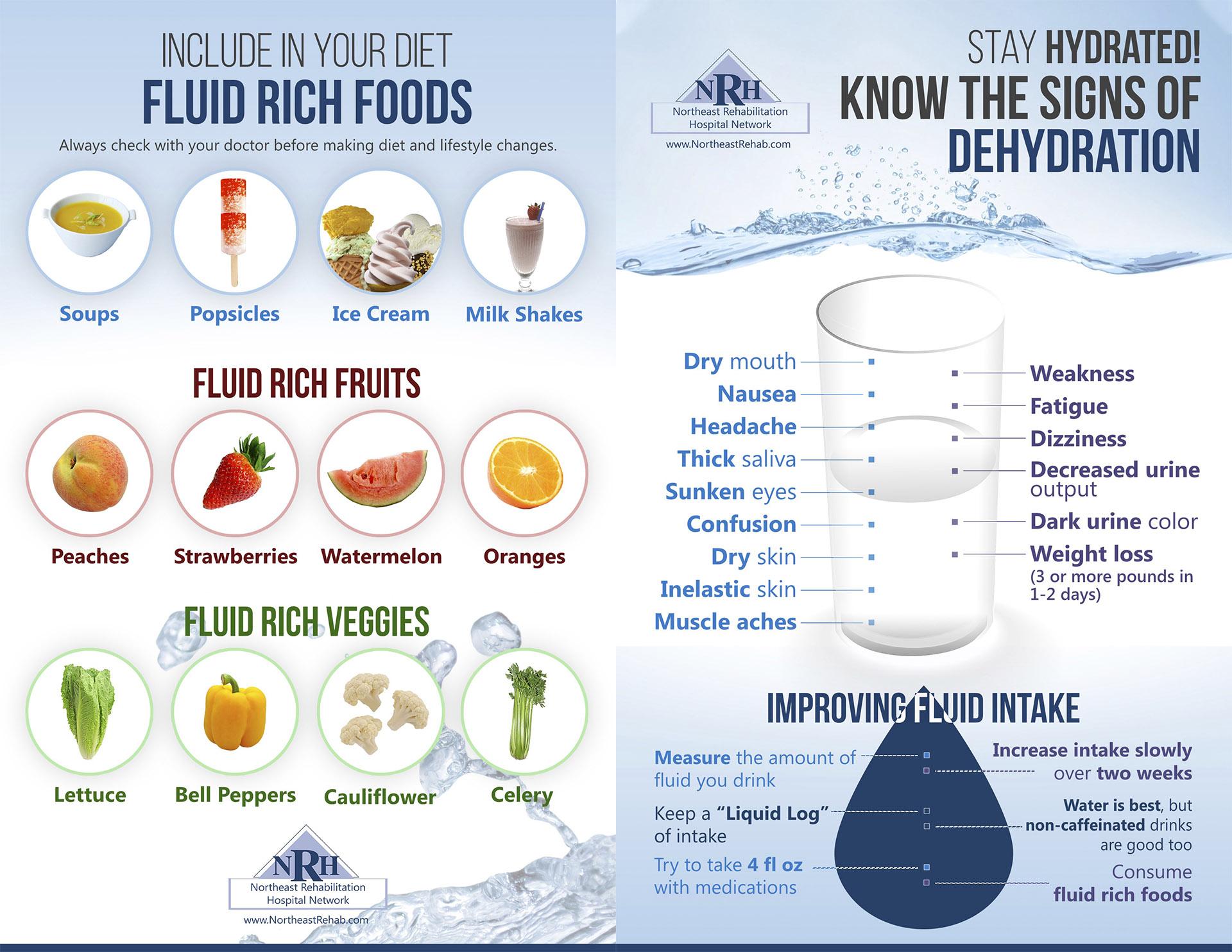 Practical⁢ Tips for Staying Hydrated Throughout the Day